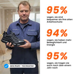 Airnex® S3 | Sicherheitsschuhe